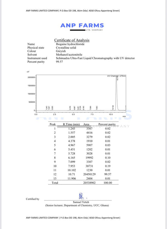 Ibogaine 1gram from 342.00