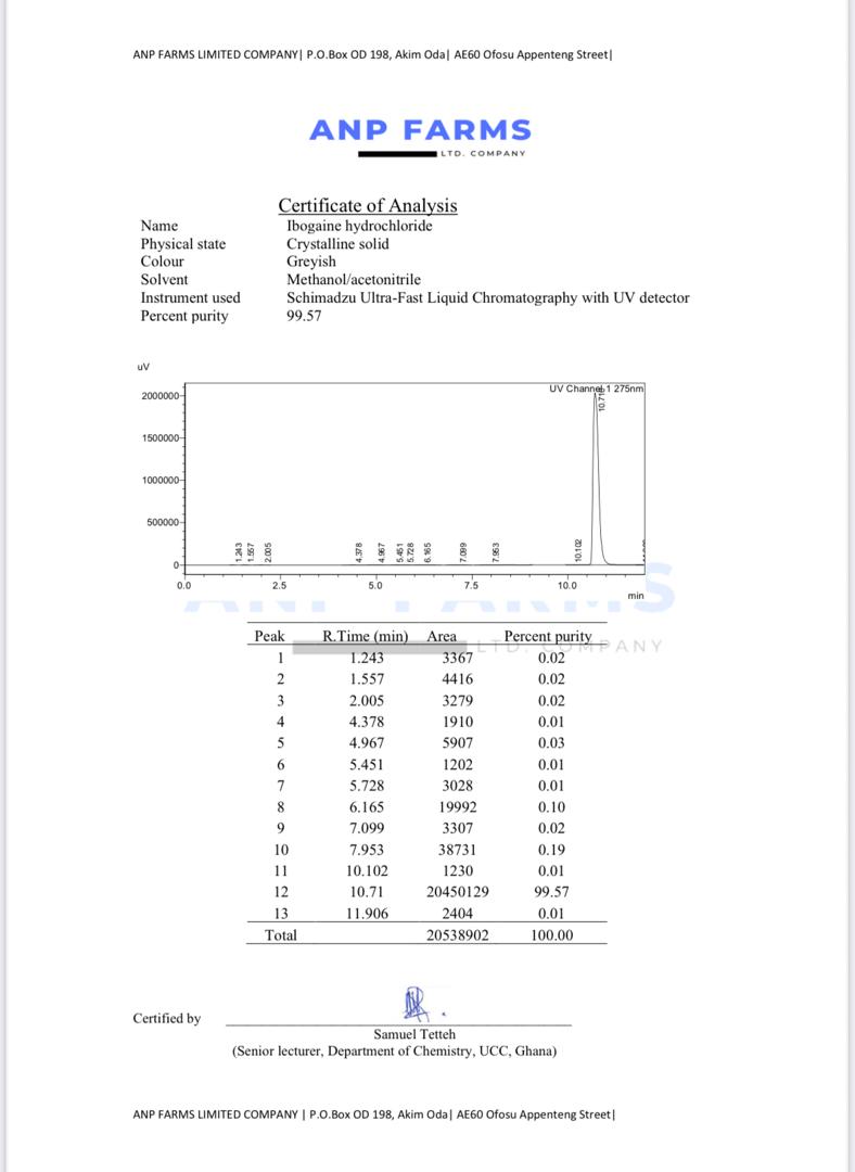 1 to 1,000 gram Ibogaine*hcl