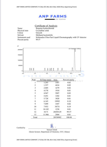 1 to 1,000 gram Ibogaine*hcl